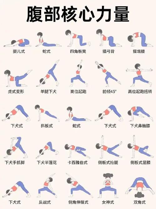 女生刚开始减肥先练什么
