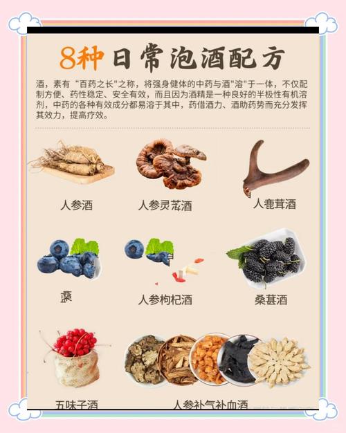 用什么泡酒可以减肥