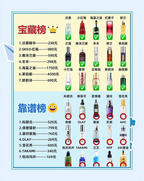 什么收缩毛孔好