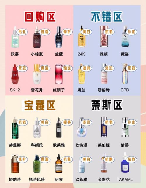什么收缩毛孔好