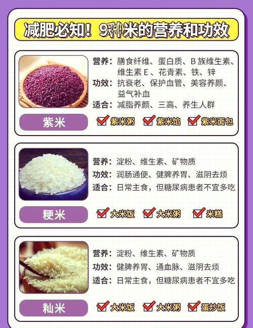 什么米吃了减肥