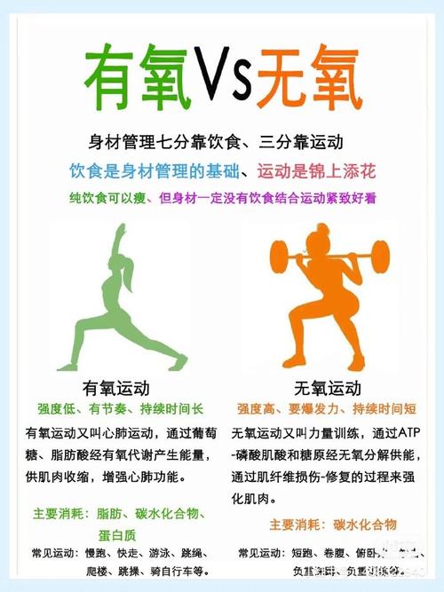 什么减肥方式最健康