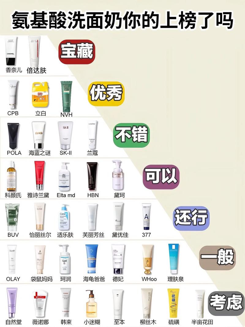 怎么分别氨基酸洗面奶
