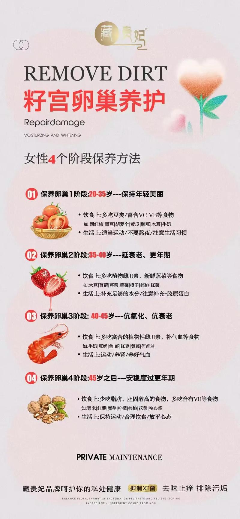 什么养卵巢