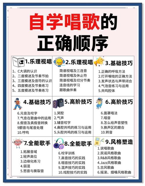 唱歌对减肥有什么用