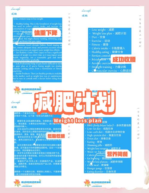 什么中国电影是女孩的减肥故事