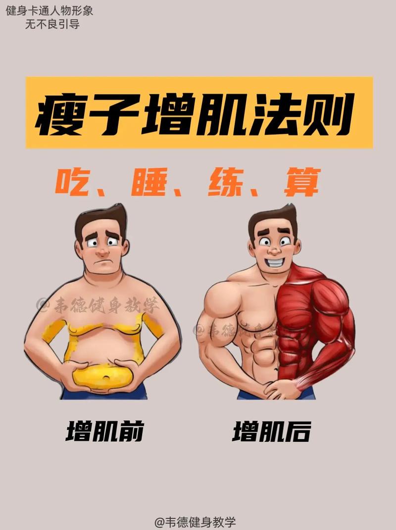 什么什么肌瘦