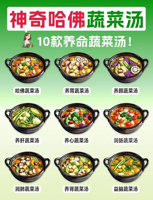 蔬菜汤为什么可以减肥