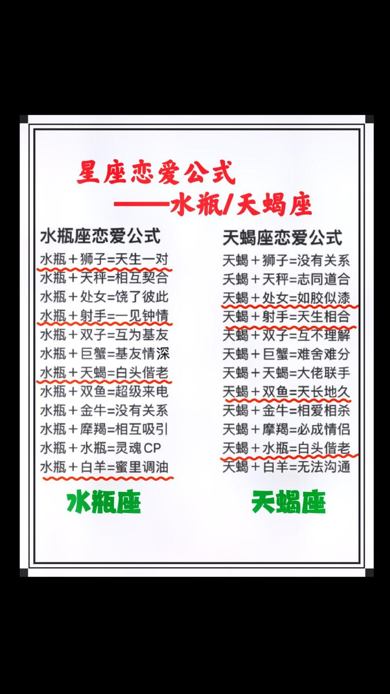 水瓶女和什么座最配