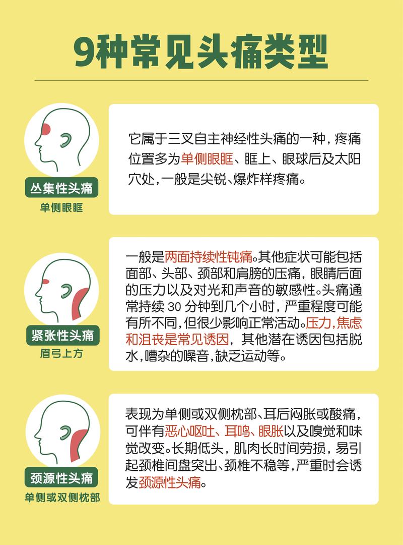 头顶头皮痛什么原因