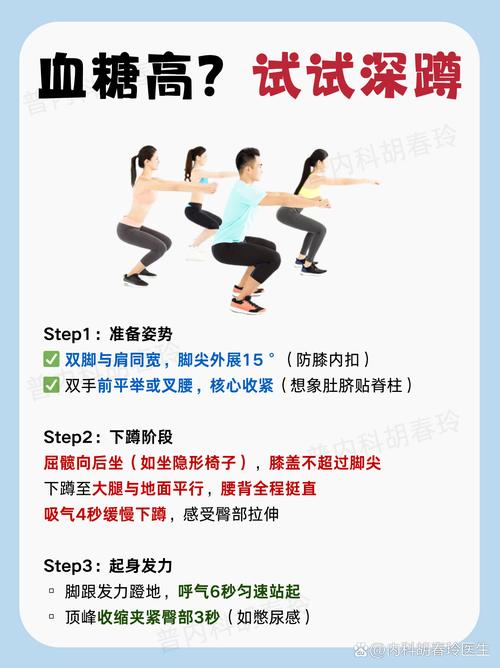 练深蹲有什么用