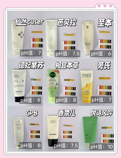 怎么看洗面奶的酸碱性
