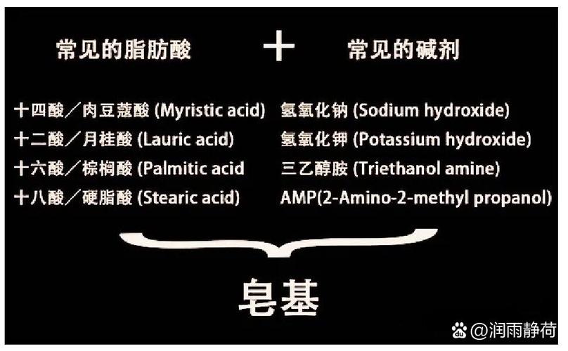 怎么辨别氨基酸洗面奶