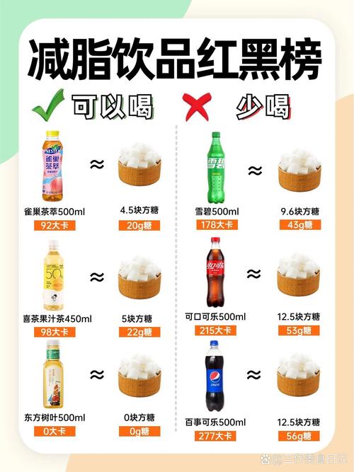 喝什么饮料可以减肥