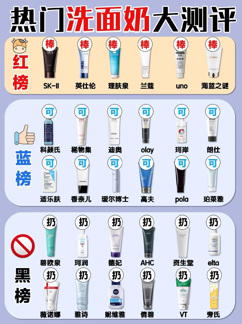 怎么测试洗面奶好坏