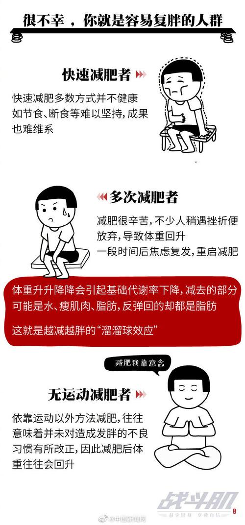 为什么减肥后会反弹