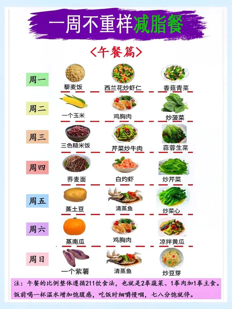 吃什么最容易减肥