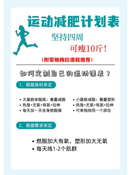 什么时候锻炼最减肥