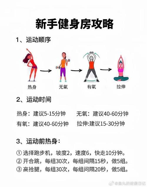 什么时候锻炼最减肥