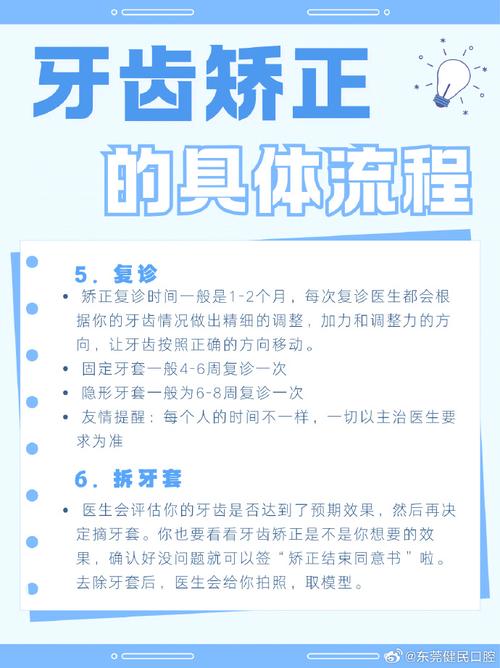 什么时候矫正牙齿最好