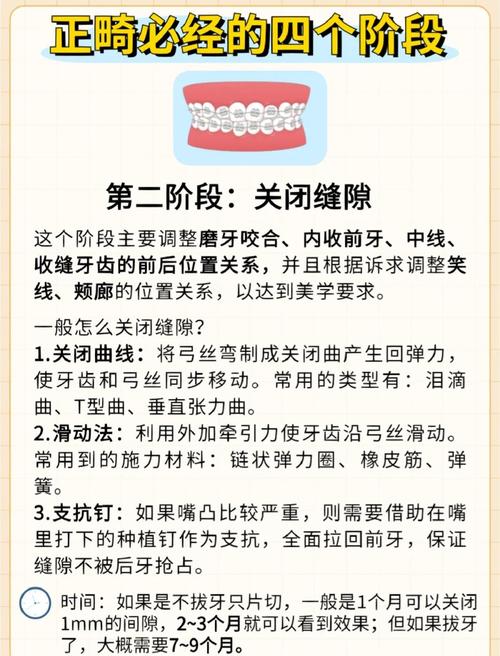 什么时候矫正牙齿最好
