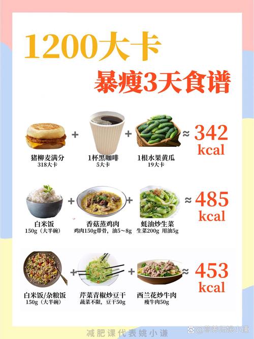 减肥不能吃什么