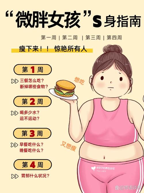 为什么女生喜欢减肥