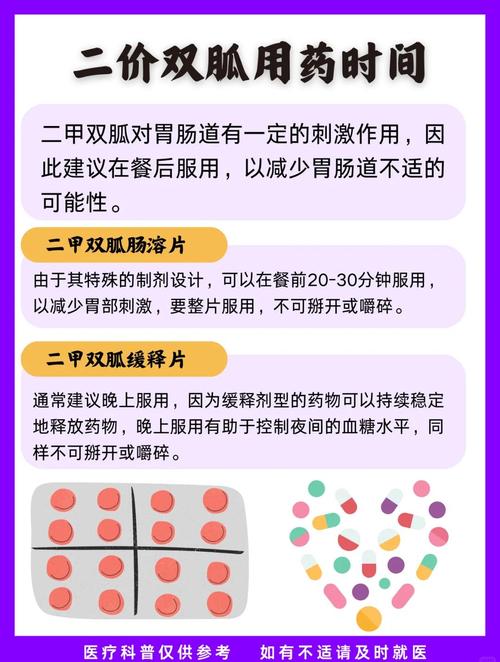 为什么减肥吃二甲双胍