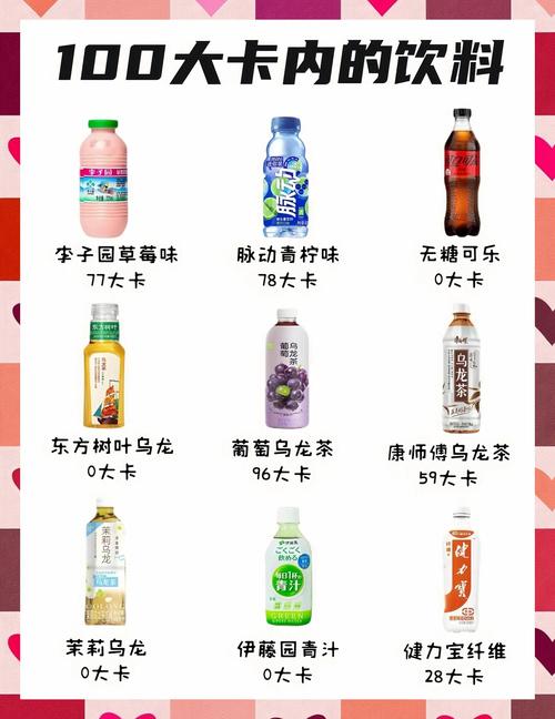 什么饮料减肥可以喝吗