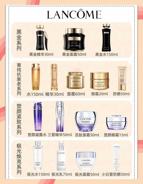 兰蔻什么系列好用