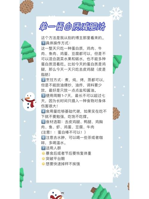 什么叫蛋白质减肥法