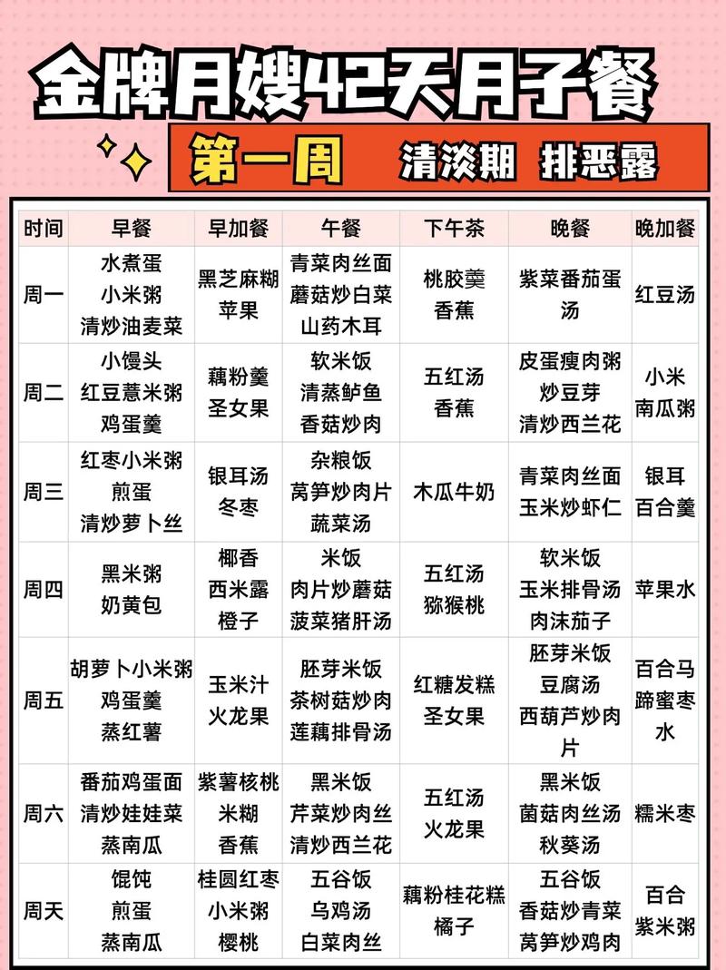 做月子吃什么能减肥