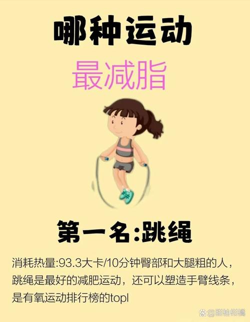 做什么运动会减肥
