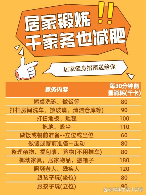 做什么家务有助于减肥