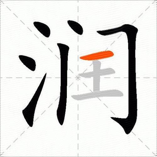 润配什么字好