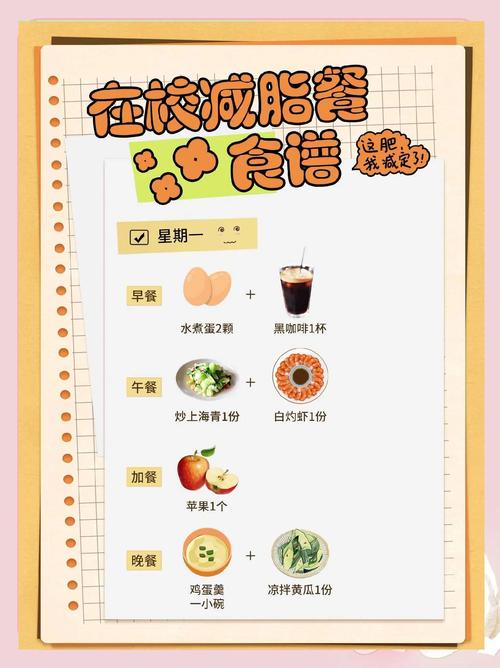 在学校减肥不应该吃什么