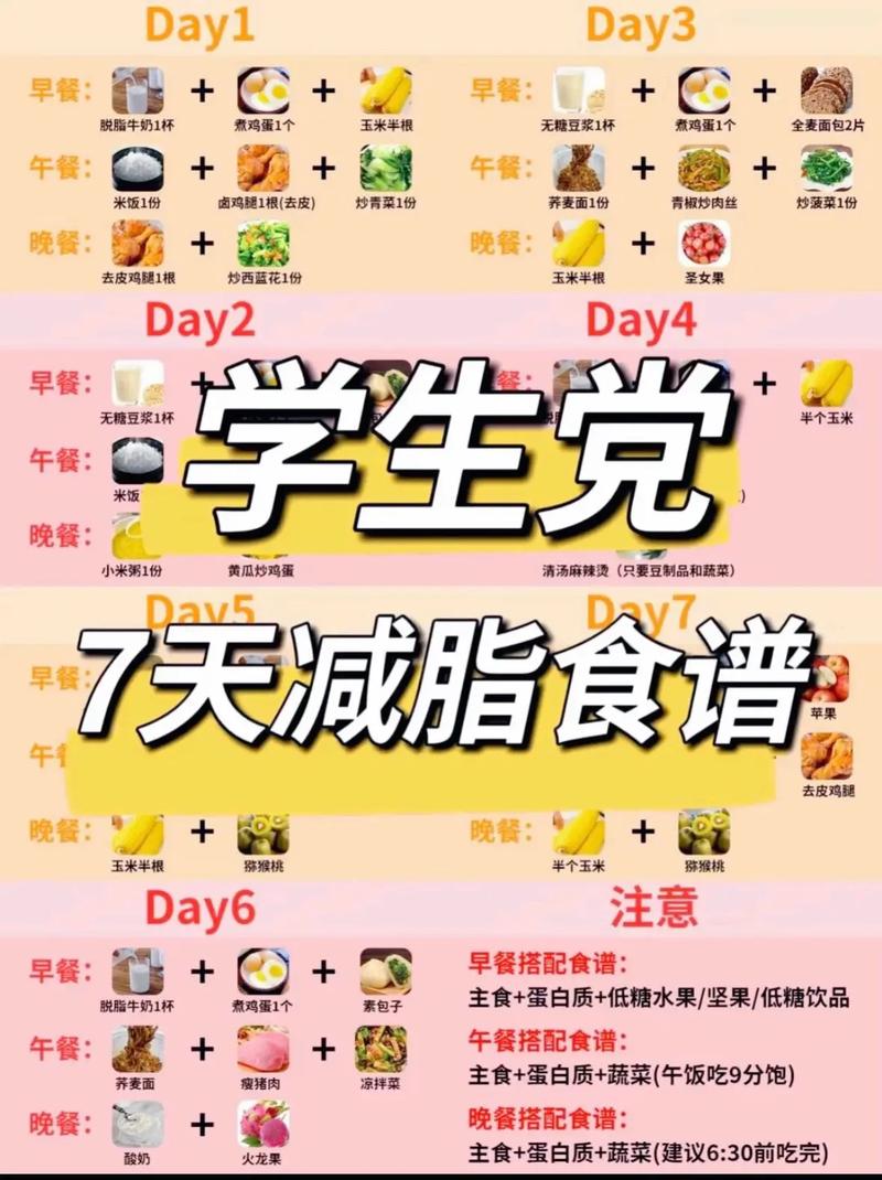 在学校减肥不应该吃什么