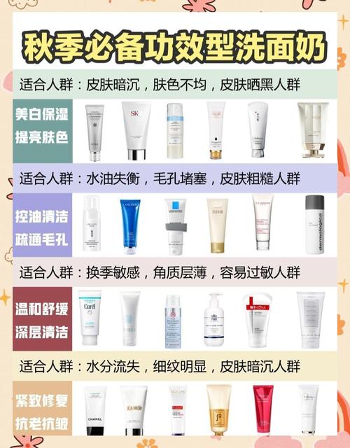 什么洗脸变白