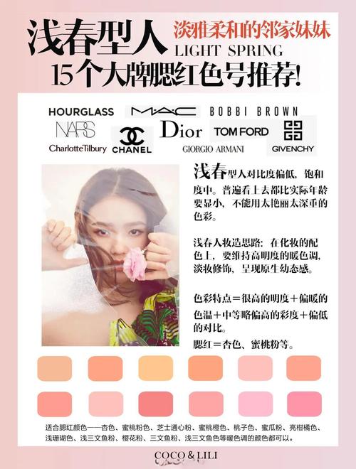 什么腮红好