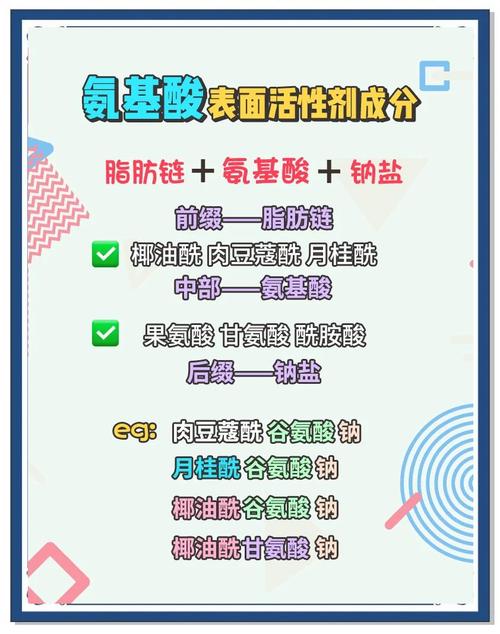 怎么看洗面奶有没有皂基