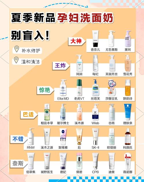 怎么看洗面奶成份