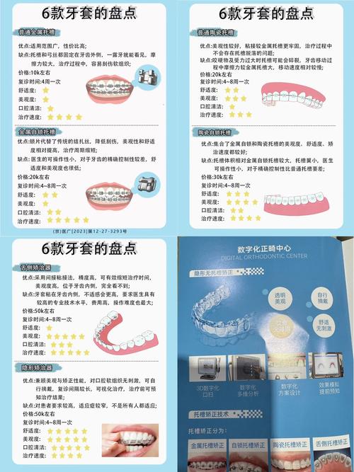牙套是干什么用的