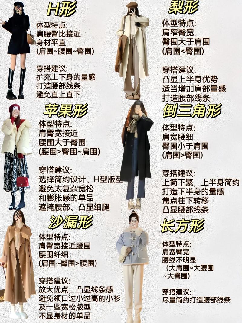 体型人怎么搭配