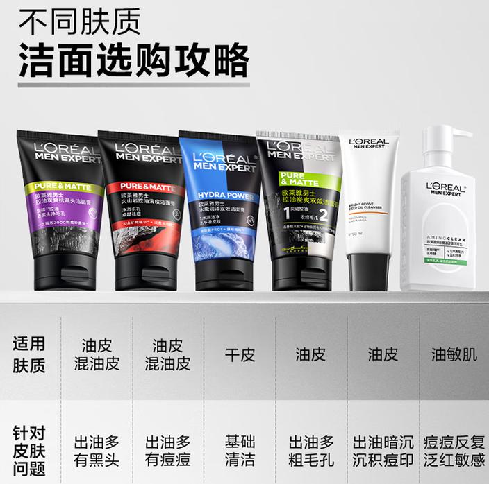 欧莱雅洗面奶过敏后 怎么做
