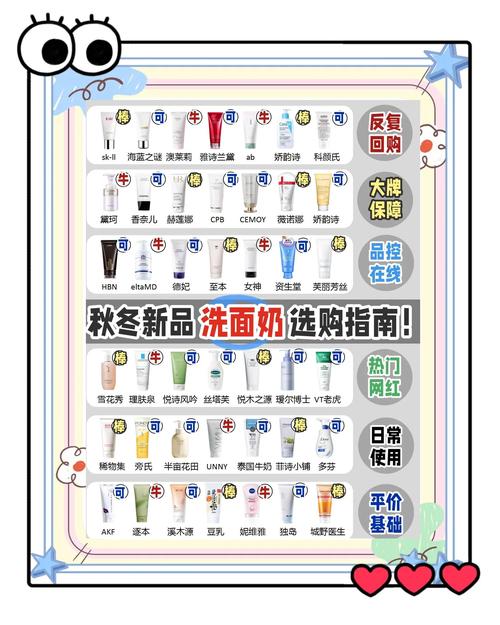 洗面奶怎么推销