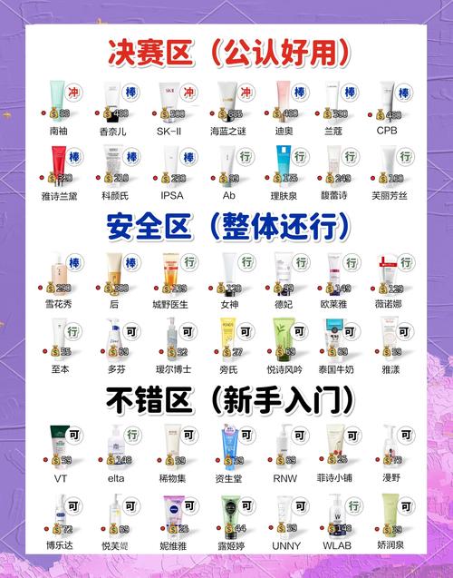 洗面奶怎么推销