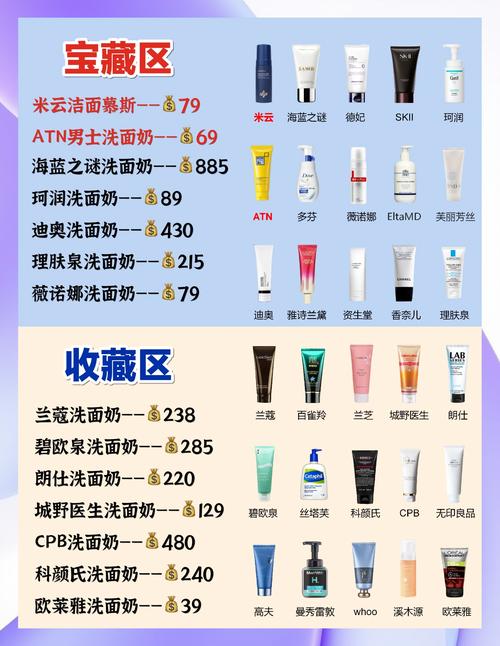 洗面奶怎么推销