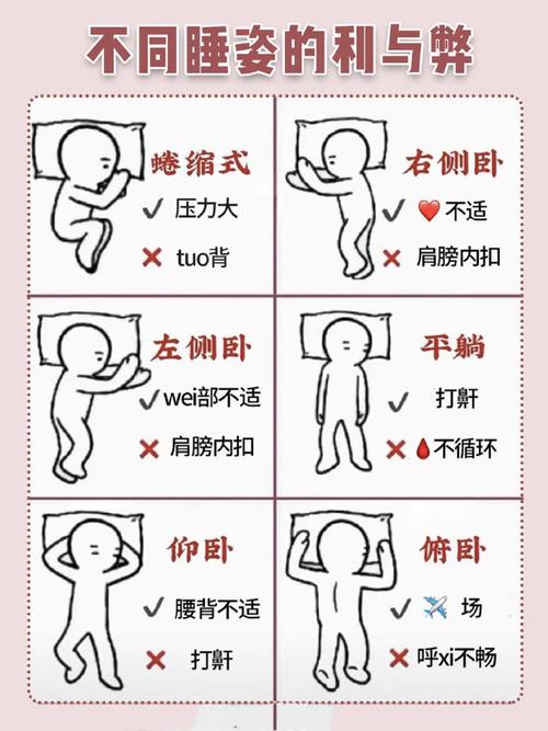 睡觉减肥法睡姿是什么