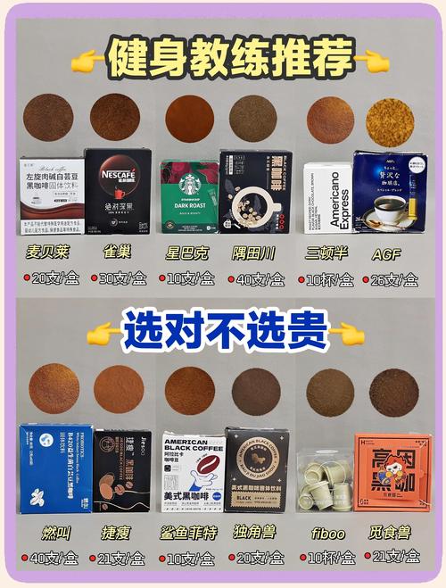 适合减肥的黑咖啡是什么