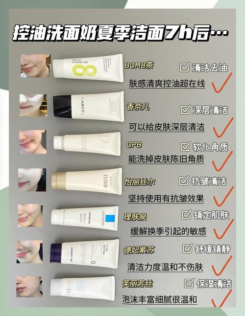 洗面奶和爽肤水和乳液怎么使用